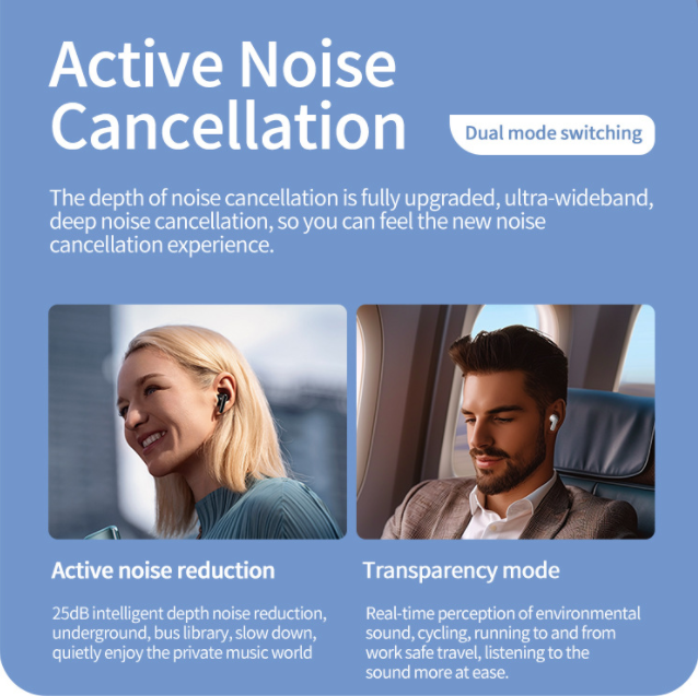 Bluetooth 5.0  Headphones