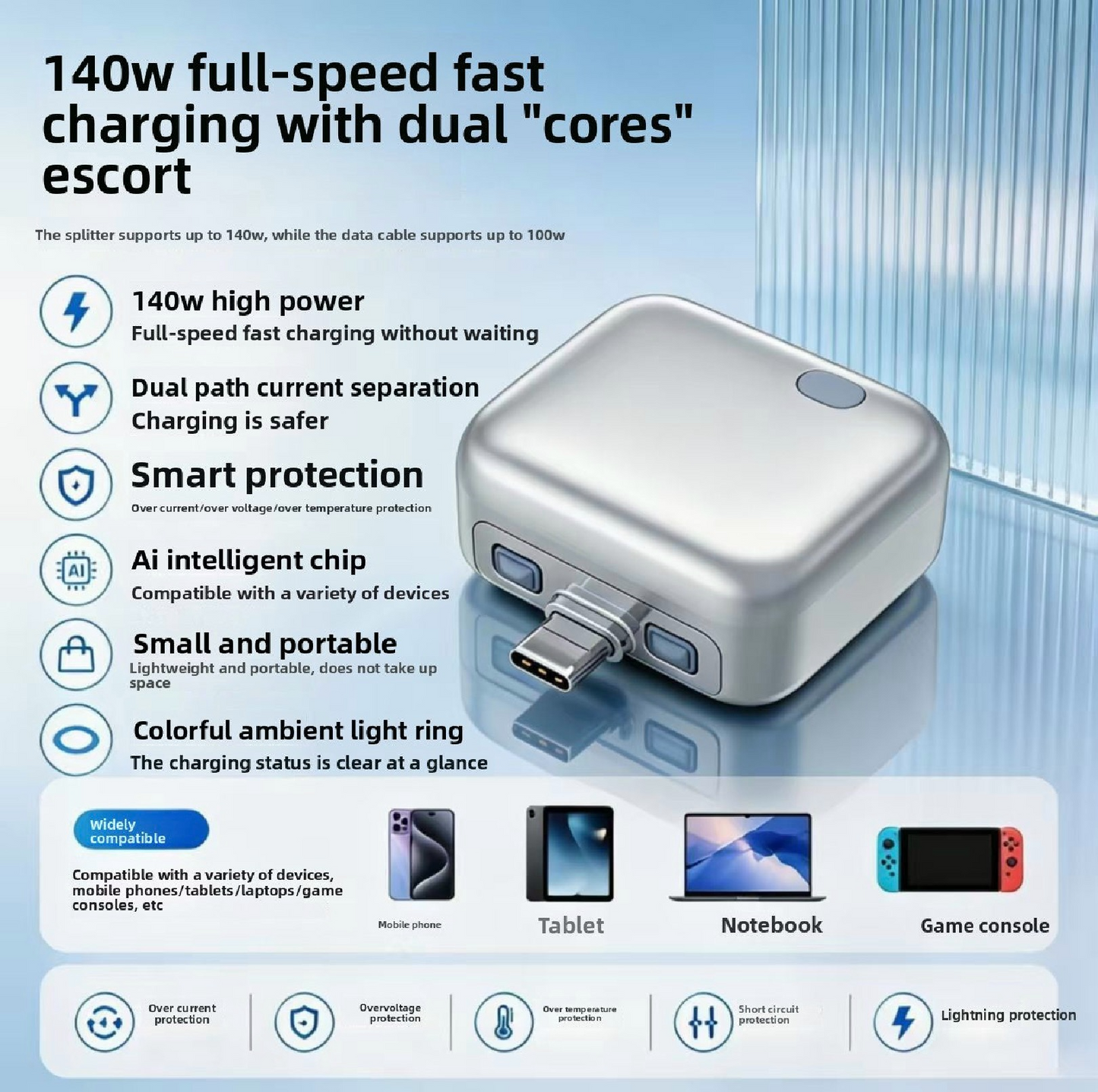 AI Smart Type-C Fast Charger | Auto Power-Off Dual USB-C Wall Charger