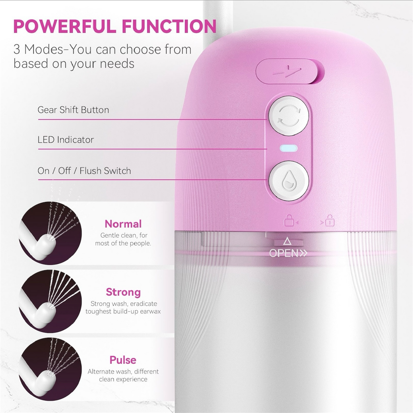 Portable Travel Bidet | Rechargeable Handheld Bidet Sprayer