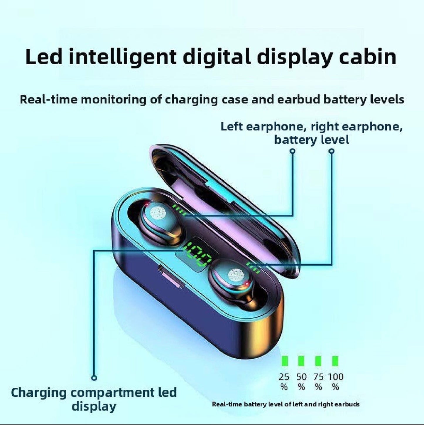 Wireless Earbuds with Noise Cancellation