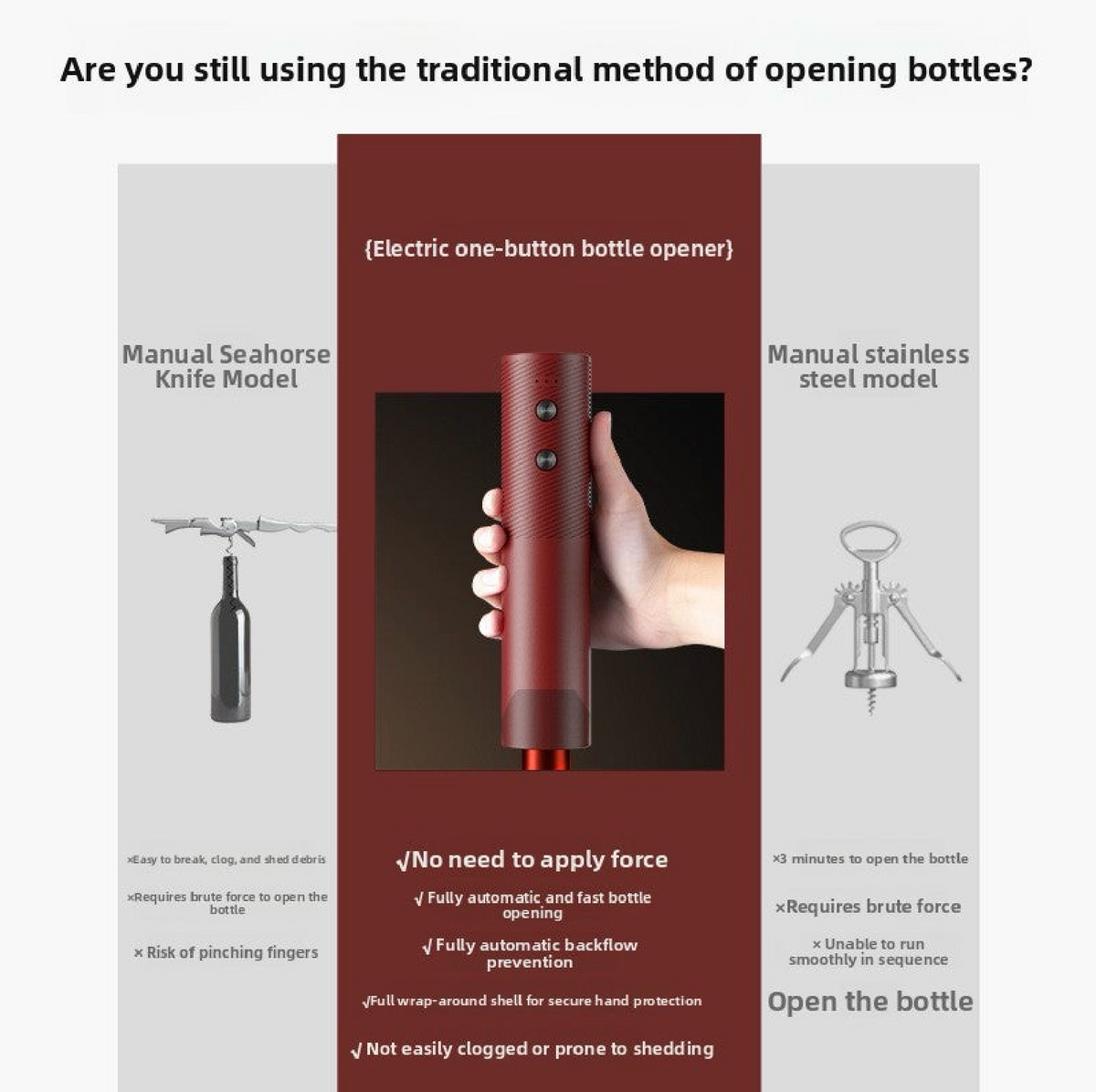Automatic Electric Wine Bottle Opener